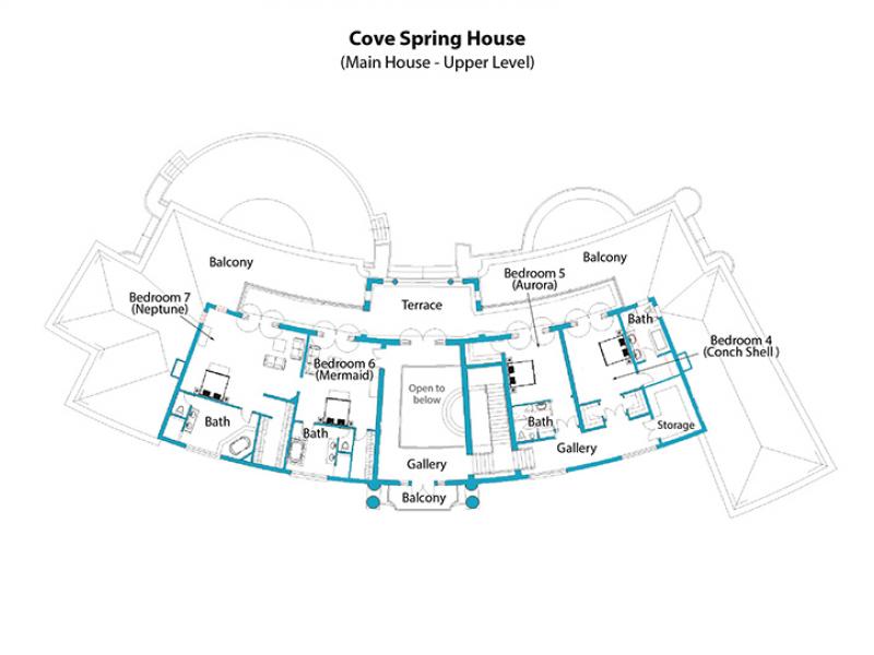 Cove Spring House - Beachfront , Beachfront villas Barbados , St James , The Garden, Barbados , Waterfront villas Barbados , West Coast Barbados  