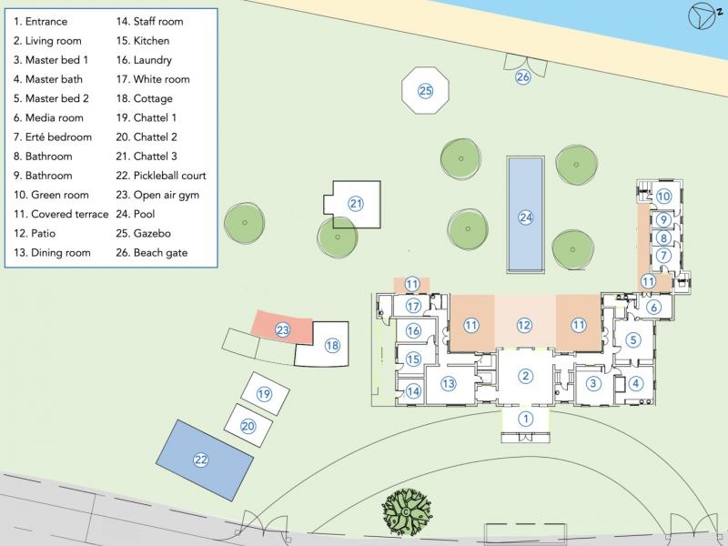 Nelson Gay-Beachfront , Beachfront villas Barbados , Speightstown , St Peter , West Coast Barbados  